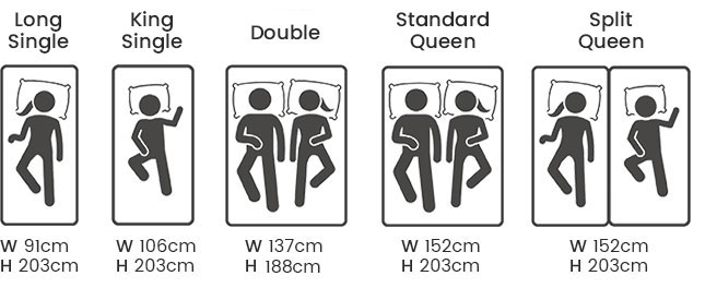 Flexplus Dimensions